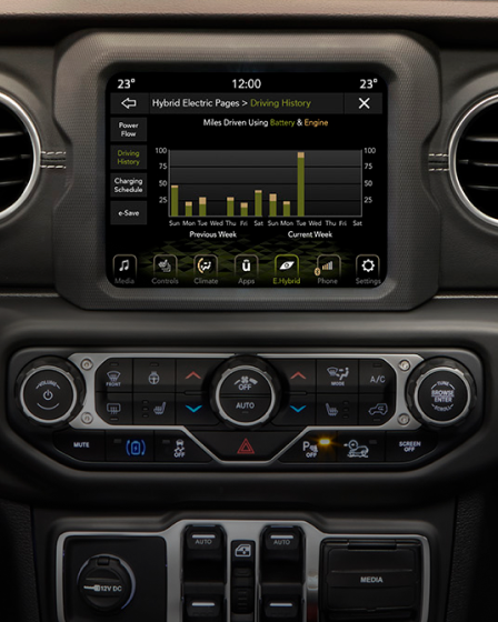 8,4’’ UCONNECT™ NAV